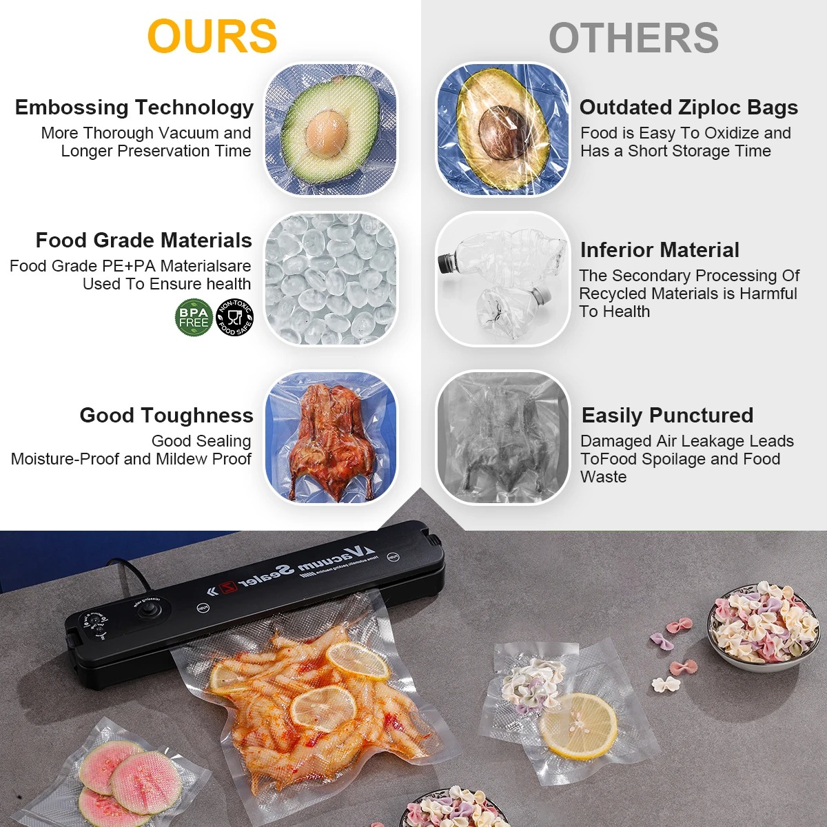 真空シーラーバッグ、食品保存用ポーチ、キッチンでの鮮度保持、 - Food Storage Vacuum Bags のレビューと価格