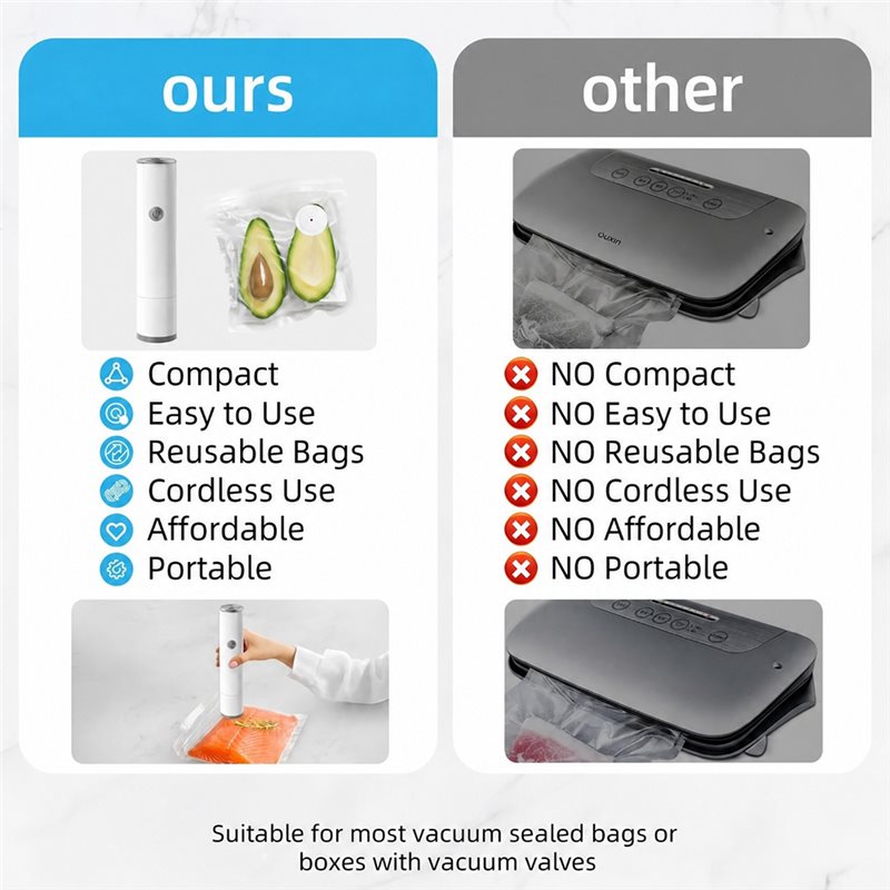 【618サマーセール】ポータブルハンドヘルド真空シーラー食品 - Food Storage Vacuum Pump のレビューと価格
