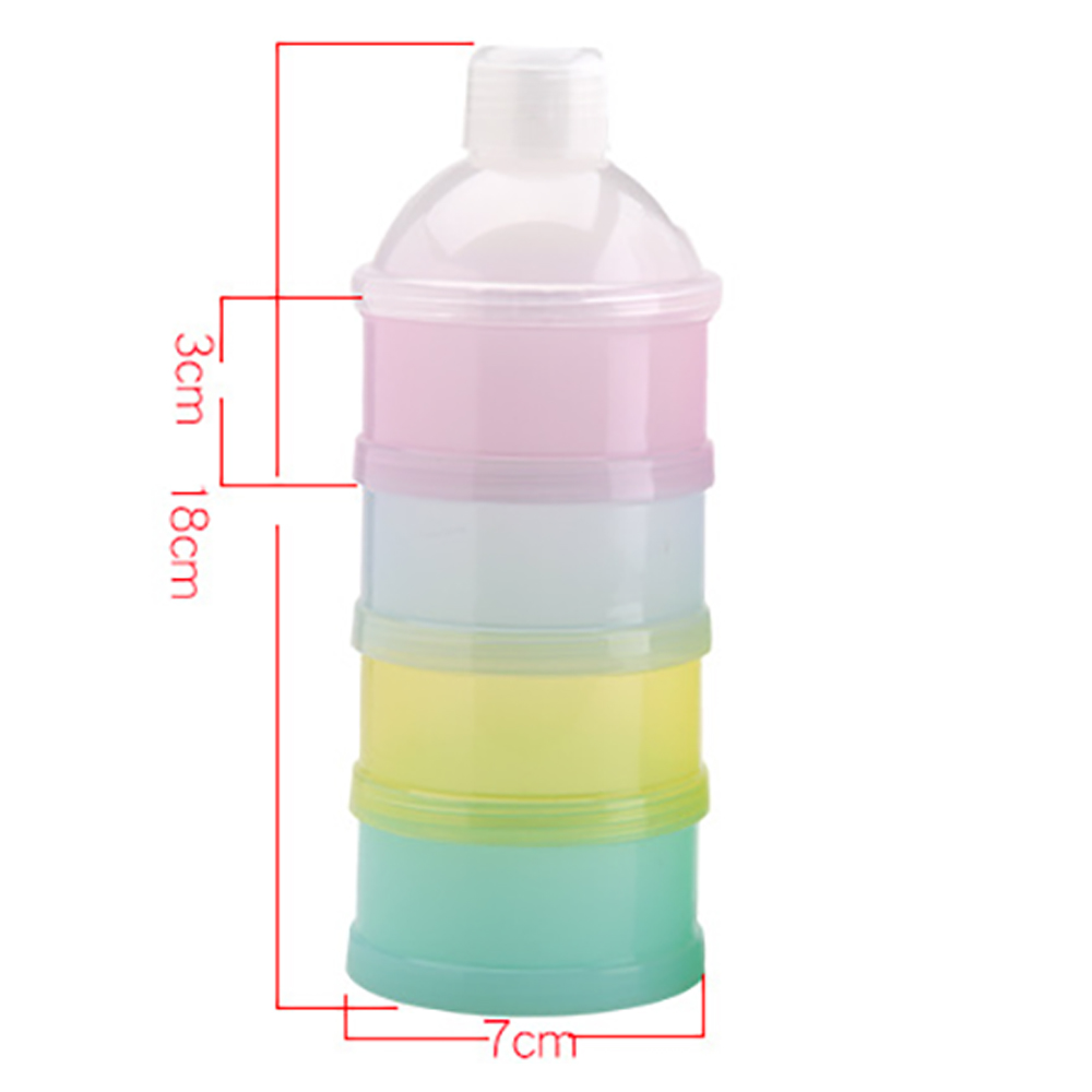 赤ちゃんのお出かけ用ポータブルミルク粉末保存容器、密閉防湿コ - Food Storage 1 Year のレビューと価格